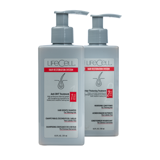 Lifecell Skincare